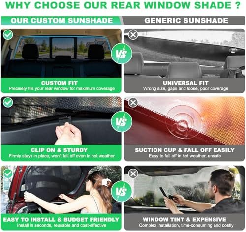F150 Window Shades 2015-2020, Rear Mesh Coverage, 3PCS - Image 7