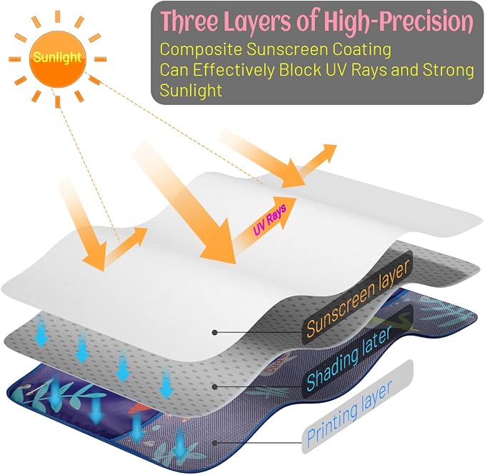 DIZA100 Car Window Shade for Baby, 2 Pack Car Sun Shades with Storage Net Pocket Auto Window Curtain 7 Suction Cups Blue Dinosaurs for Sun/Heat/UV Rays Protection Kids - Image 7