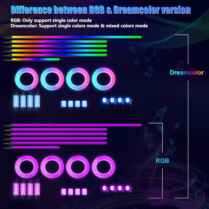 Dreamcolor Acrylic Interior Car LED Strip Light with Wireless APP, RGB 22 in 1 with 175 inches 600 LEDs Fiber Optic Car Ambient Lighting Kits, Music Sync Function Neon LED Strip for Car Accessories - Image 8