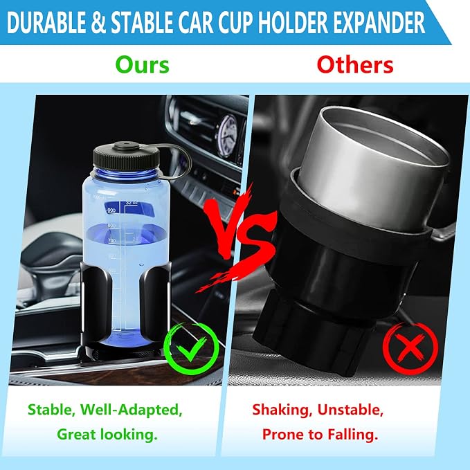 Octomo Car Cup Holder Expander, Hold 2.9"-5.5" Large Bottles,2 Pcs - Image 7
