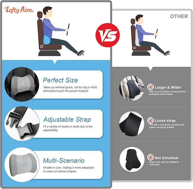 Lofty Aim Lumbar Support Pillow for Car, Car Seat Back Support for Driving | Memory Foam Car Lumbar Support for Driving, Car Back Cushion, Adjustable Straps, Lower Back Pillow, Breathable 4D Mesh, Gray - Image 9
