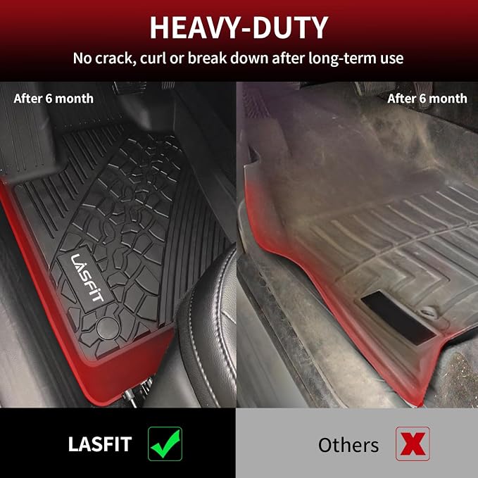 LASFIT Floor Mats for Jeep Compass 2017-2025 2026 | All Weather, TPE, Custom Fit, Car Mats, Floor Liners, 1st & 2nd Row, Black - Image 9