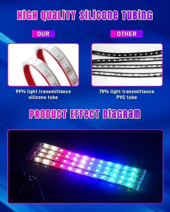RGB-IC Car Interior Lights, 48 LED USB Under Dash Ambient Light Strips | 16 Million Colors, APP & Remote Control, Color Changing Footwell Lighting for SUVs, Trucks and Car Interior Accessories - Image 8