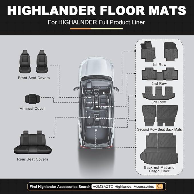 Floor Mats for Toyota Highlander 7-Seat 2020-2026 Cargo Mat Seat Back Mats | 7PCS. Laser-Measured Custom Fit. Odorless & Waterproof. All-Weather Protection. Easy to Clean. 2-in-1 Cargo Liner. TPE - Image 9