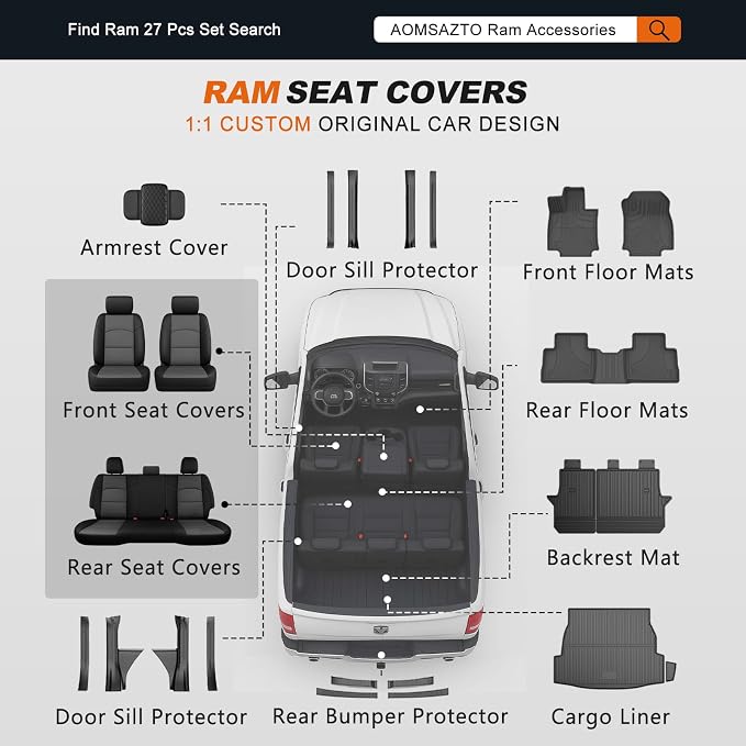 AOMSAZTO Custom Fit Seat Covers for Ram 2500 2019-2026 Full Set Black+Gray | Pickup Truck Seat Covers Waterproof faux leather, breathable comfort, Airbag Compatible, Front covers only fit bucket seats - Image 9
