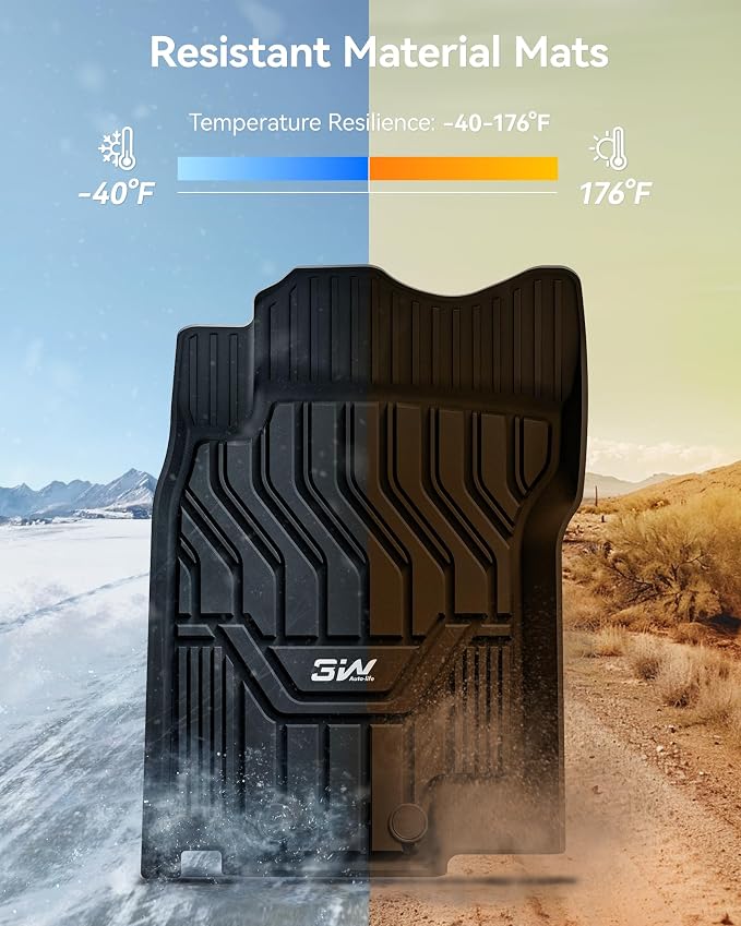 3W Nissan Rogue Floor Mats&Cargo Mat 2014-2020,NOT Sport/Hybrid/Select/7s | Fit for S/SL/SV/Advance/Exclusive/Sense/Special Edition, Easy To Clean, Non-Slip, TPE All Weather, Protection - Image 9