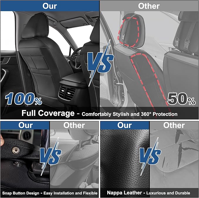 Custom for Ford Fusion Seat Covers SE/Titanium/S/SEL/Sport/Platinum 2013 2014 2015 2016 2017 2018 2019 2020 Car Seat Covers Full Set Faux Leather Car Seat Cushion Protector (Black, 5 Seats) - Image 9