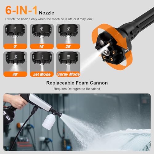 Cordless Pressure Washer Battery Powered,Portable Power Washer with 2pcs 4.5Ah 21V Battery&Charger & 6-in-1 Nozzle,2 Power Level & on/Off Button,Handheld Pressure Washer for Car,Home,Garden Patio - Image 5