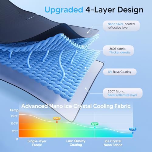 KUST Windshield Sun Shade for 2025 2026 Subaru Forester Accessories Custom Fit Full Covered Sunshade Block UV Rays Keep Your Car Cooler - Image 4