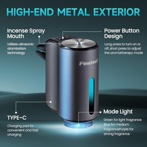 Featwell Car Air Freshener, Three Adjustable Modes Intelligent Aroma Diffuser, Rechargeable Car Diffuser Air Freshener, Grey - Image 6