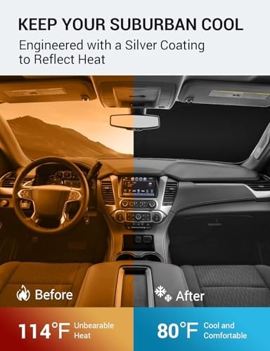 Proadsy Custom Fit Car Windshield Sun Shade for 2015-2020 Chevy Suburban - Image 3