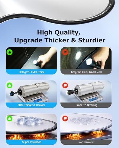 Weektic Custom Windshield Sun Shade Umbrella for Hyundai Santa Fe 2013-2023, [Double Thickened Ice Crystal Coating] Sun & Heat Protection, Keep Vehicle Cool & Protect Interior - Image 4