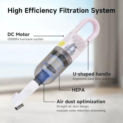 Handheld Vacuum Cleaner,6 in 1 Cordless Stick Vacuum Cleaner(White) - Image 5