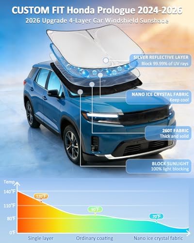 Windshield Sunshade for Honda Prologue 2024-2026 4 Layers - Image 2