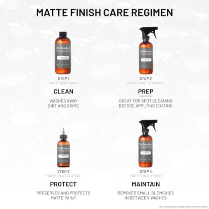 Dr. Beasley's Matte Paint Cleanser - Easily Removes Grease & Heavy Dirt, Droppings, Tree Sap from Autos. Safe On All Matte Surfaces, Preserves The Look for Satin & Glossy Paint, 32 oz - Image 6