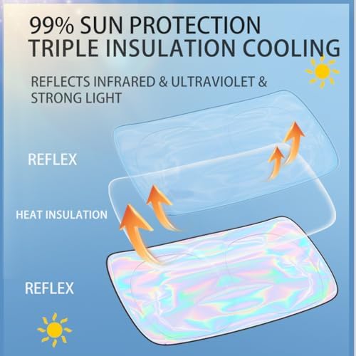 Windshield Sun Shade for Mazda CX-9 2016-2025 2026-4 Layers Sunshade Compatible with Mazda CX-9 Foldable Front Window Sunshade Sun Visor Protector Block UV Rays Keep Your Car Cooler Car Accessories - Image 7