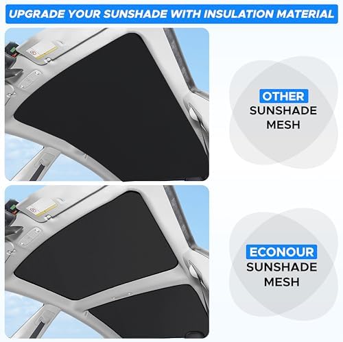 EcoNour Tesla Model Y Roof Sun Shade, Panoramic Roof UV & Heat Protection - Image 5