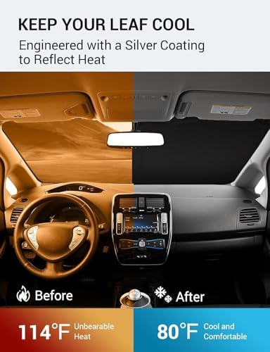 Proadsy Custom Fit 2011-2017 Nissan Leaf Windshield Sun Shade, Blocks Heat - Image 3