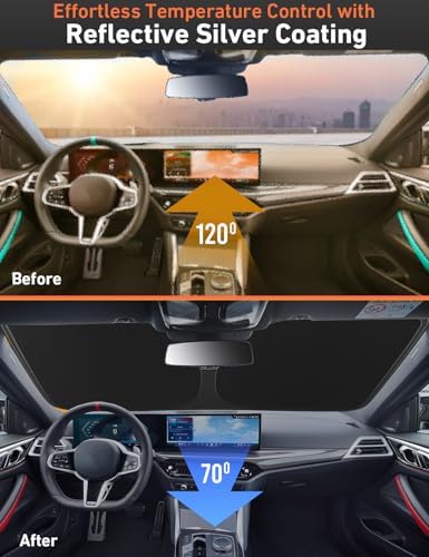 EcoNour Windshield Sunshade Compatible for Tesla Model S Plaid 2021-2026 - Image 3