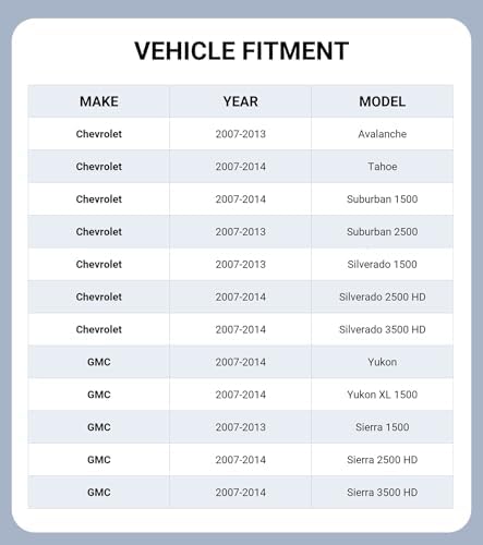 Windshield Sun Shade for Chevy Silverado GMC Sierra 1500 2014-2018, 2500/3500HD 2015-2019 & Silverado LD Sierra Limited 2019, Fits Models Without Lane Departure Warning, Metallic Silver Finish - Image 2