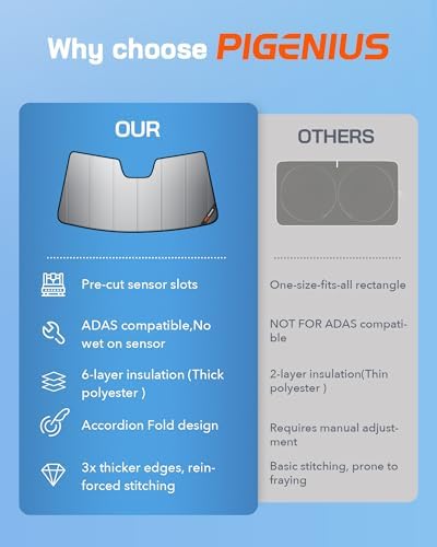 Pigenius Windshield Sunshade for Chevrolet Colorado & GMC Canyon 2015-2022, Premium Grey Leather Finish - Image 6