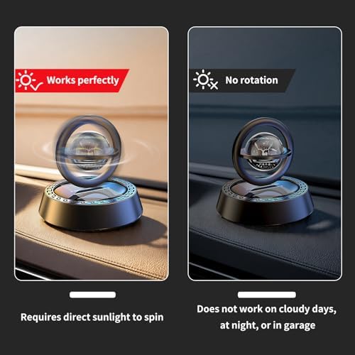 Kwak’s Solar Car Air Freshener Dashboard Decorations Gentle Ocean Scent - Image 6