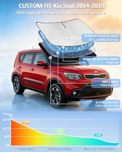 Windshield Sunshade for Kia Soul 2014-2019 Sun Shade 4 Layers - Image 2