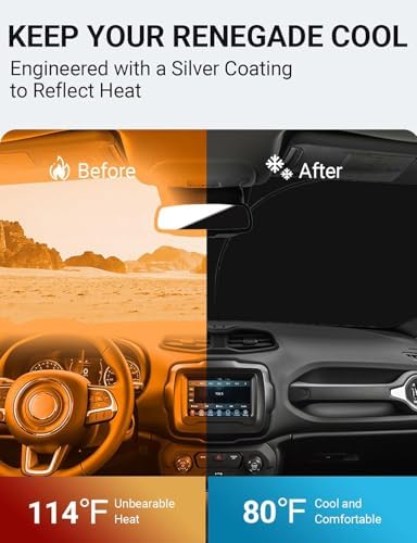 Proadsy Custom Fit Car Windshield Sun Shade for 2015-2023 Jeep Renegade - Image 3