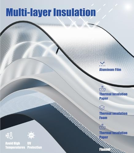 Windshield Sun Shade for Toyota RAV4 2026, Vehicle-Specific Design - Image 5