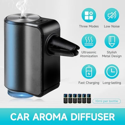 Featwell Car Air Freshener, Three Adjustable Modes Intelligent Aroma Diffuser, Rechargeable Car Diffuser Air Freshener, Grey - Image 2