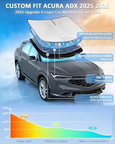 Windshield Sunshade for Acura ADX 2025 2026 Sun Shade Car Windshield - Image 2