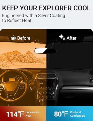 Proadsy Custom Fit Car Windshield Sun Shade for 2016-2019 Ford Explorer - Image 3