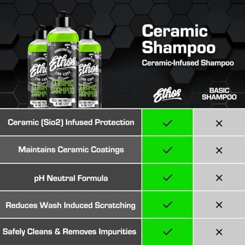 Ceramic Car Shampoo - Slick Ceramic Car Wash Soap for Coatings - pH-Balanced Car Wash Shampoo - Adds Hydrophobic Protection | Enhances Coatings, Waxes or Sealants | Incredible Shine (16oz - 2 Pack) - Image 4