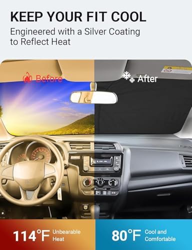 Proadsy Custom Fit 2015-2020 Honda Fit Windshield Sun Shade, Blocks Heat - Image 2