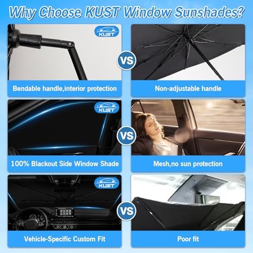 KUST Windshield Sun Shade Umbrella for Honda CR-V 2023 2024 2025 2026 Rear Window Shades 100% UV Protection and Blackout Privacy 5PCS Car Window Covers Accessories - Image 5