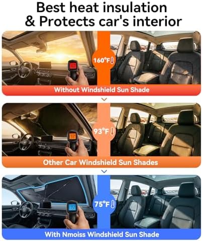 [Upgraded] Nmoiss Windshield Sun Shade Umbrella, [Vinyl Coating Heat Shield] Protect Car from Sun Rays & Heat Damage Keep Cool and Protect Interior, Spring Structure Edge, Standard Small - Image 2