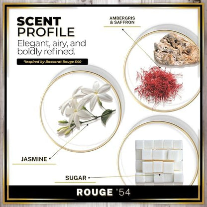 Urban Naturals Car Air Freshener Diffuser 1 Pack, Rouge 54 Perfume Inspired - Image 4