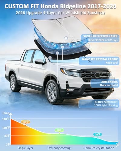 for Honda Ridgeline 2017-2025 2026 Windshield Sun Shade Car Sunshade - Image 2