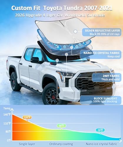 for Toyota Tundra 2007-2021 Sun Shade Windshield Sunshade Cover - Image 2