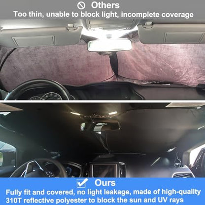 PIMCAR Windshield Sun Shade for 2015-2025 2026 Ford Edge SUV, Premium 310T Reflective Polyester, Foldable Heat Blocker-Beat Summer Heat & Keep Interior Cool - Image 4