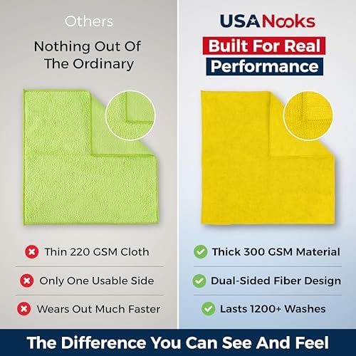 USANOOKS Microfiber Cleaning Cloth Light Green - 12 Pcs 12.5"x12.5" - High Performance - 1200 Washes, Ultra Absorbent Towels Weave Grime & Liquid for Streak-Free Mirror Shine - Car Washing Cloth - Image 3