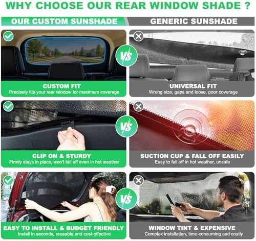 RAV4 Window Shades 2019-2024, Rear Window Mesh, 1PC - Image 2