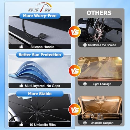 for Windshield Sunshade Umbrella for 2022-2026 Ford Maverick, Custom Fit Windshield Sun Protector Cover, 6-Layer Heat-Resistant Fabric, Ultra-Strong Fiberglass Frame (for 2022-2026 Maverick) - Image 5
