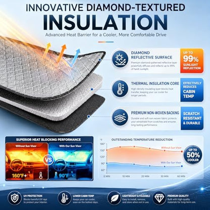 Windshield Sun Shade Custom Fit for 2018-2023 Chevrolet Traverse, Advanced Diamond-Patterned Heat Shield to Block UV Rays, Foldable Auto Window Visor, Precise Mirror Cutout - Image 3