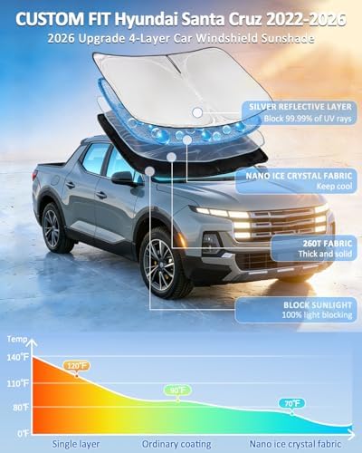 Windshield Sunshade for Hyundai Santa Cruz 2022-2026 Sun Shade 4 Layers - Image 2