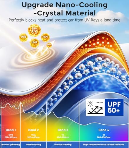 DMJN Front Windshield Sun Shade for Universal Small Size, [Nano Ice-Crystal Coatings] UPF50+ Heat & UV Block, Protect Car Interior & Keep Cool, Flodable Steel-Ring Car Cover for Summer - Image 3