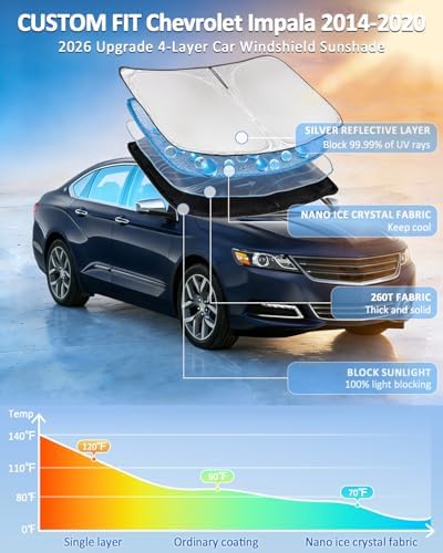 Windshield Sunshade for Chevrolet Impala 2014-2020 Sun Shade - Image 2