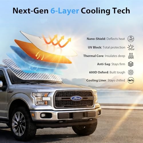 2026 Upgraded Windshield Sun Shade for Ford F-150 [Precision Custom Fit, Superior UV & Heat Block] Cooling Tech Fabric, Durable Foldable with Storage Bag, Fits 2000-2026 - Image 5