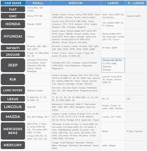 EzyShade Car Windshield Sun Shade. See Vehicle Size-Chart. Small (S) Size - Image 5