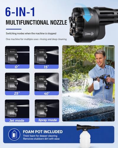 Cordless Washer with Brushless Motor for Cars & Outdoor Use - Image 5